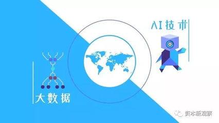 數(shù)字營(yíng)銷(xiāo)MIP 廣告業(yè)的未來(lái)趨勢(shì)及科技信息咨詢(xún)服務(wù)的融合